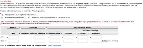 Solved Exercise Pharoah Company Ltd Publishes A Monthly Chegg