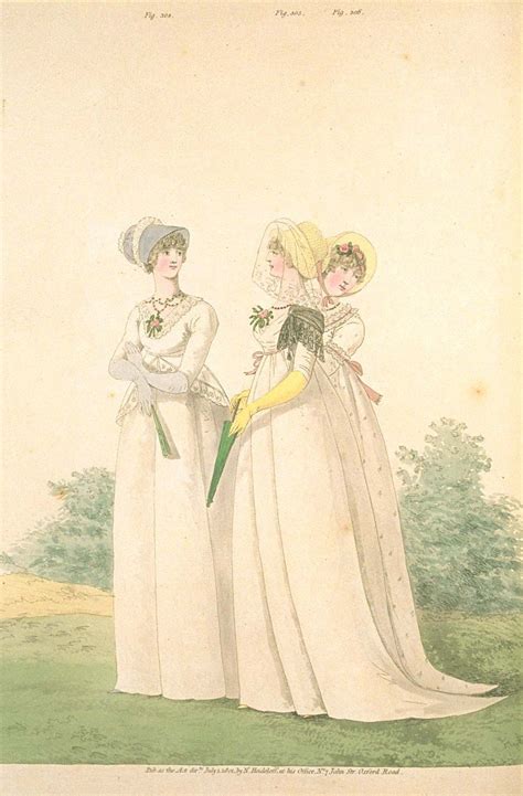 A Green Parasol Heideloff S Gallery Of Fashion Regency Era