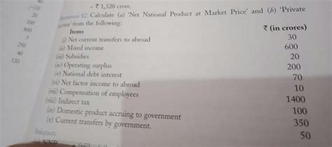 Solved 1 320 Crore S2 Calculate A Net National Product At Chegg