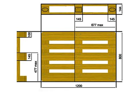 What Are the Wood Pallet Dimensions? - Homenish