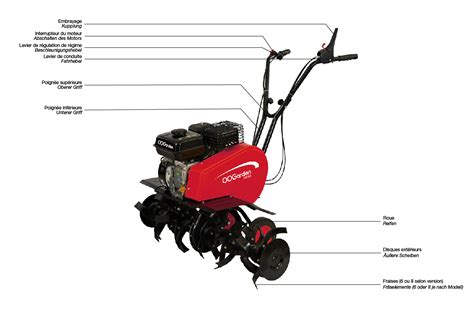 Motobineuse thermique 8 fraises 6 5 CV 196cm³ OOGarden