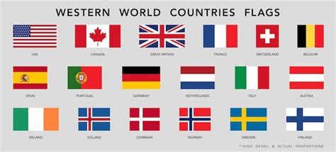 Premium Vector | Western world countries flags set High detail and ...