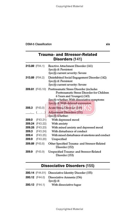 Desk Reference To The Diagnostic Criteria From Dsm Local Printed