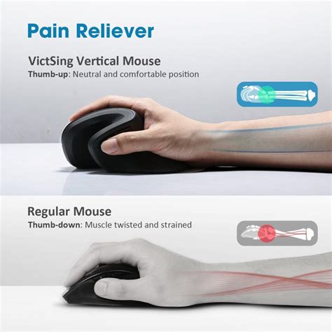 Victsing Wireless Ergonomic Vertical Mouse Review G Style Magazine