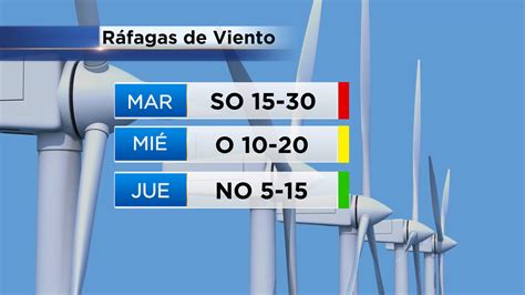 Contin A El Aire Fr O Con Sensaci N T Rmica Peligrosa Hasta Mediados De