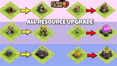 Upgrading All Resource In 3 Minutes Clash Of Clans All Resource Level