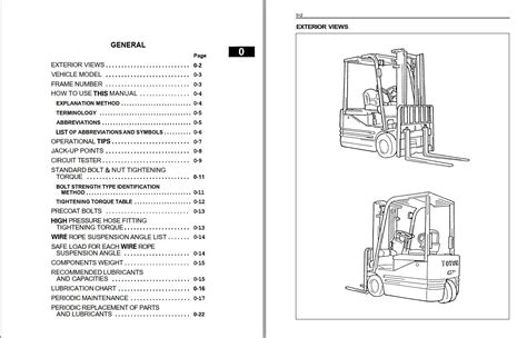 Toyota Forklift Parts Catalog Fbe Fbr Service Manual Pdf