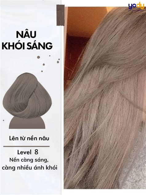 Những Gam Màu đẹp Kết Hợp Cùng Xám Khói Lên Từ Nền Màu Gì Thành Phong