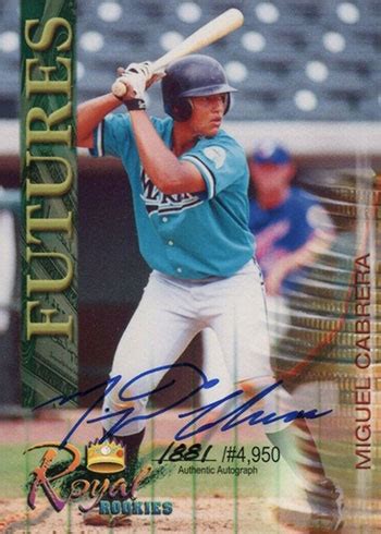 Miguel Cabrera Rookie Card Guide and Minor League Highlights