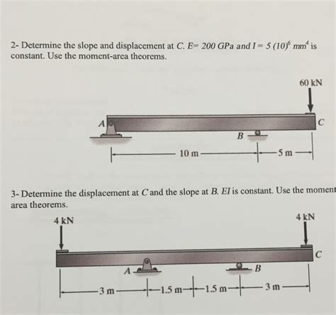 Solved Determine The Slope And Displacement At C E 200 Gpa