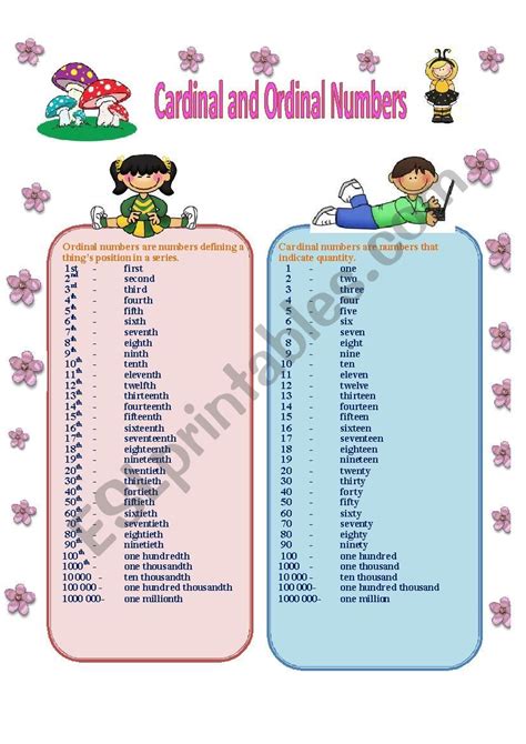 Cordinal And Ordinal Numbers Esl Worksheet By Gulya Ordinal Numbers