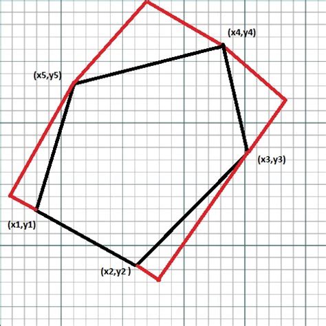 geometry     rectangle   polygon mathematics stack