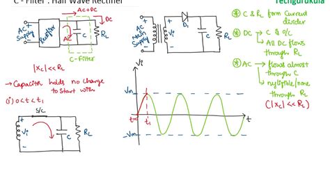 Circuit Diagram Of Full Wave Bridge Rectifier With Capacitor