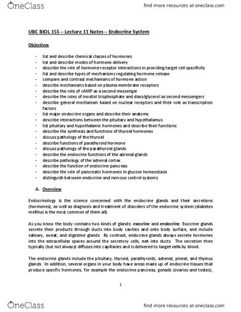 Biol Lecture Notes Fall Lecture Pancreatic Polypeptide