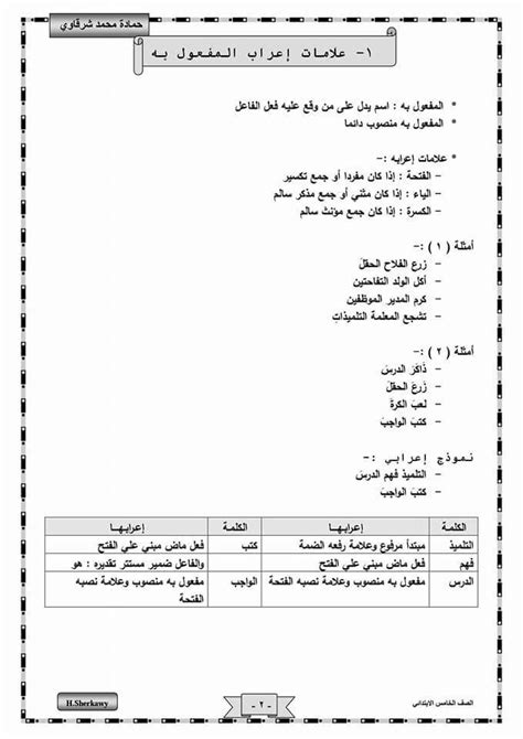 ورقة عمل عن المفعول به للصف الخامس