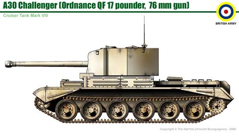 Cruiser Tank Mkviii Challenger