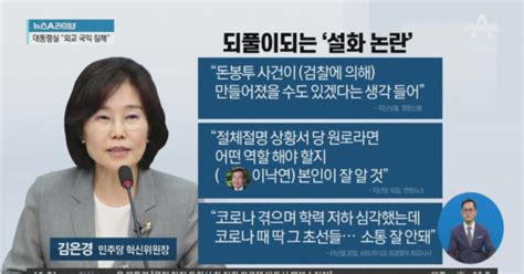 김은경 민주 혁신위원장 잇단 ‘설화 논란 중심에