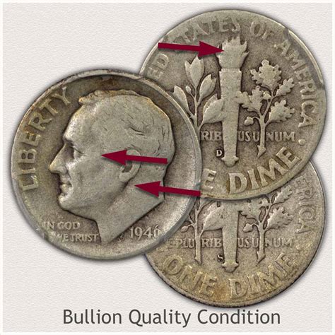 1963 Dime Value | Discover Their Worth