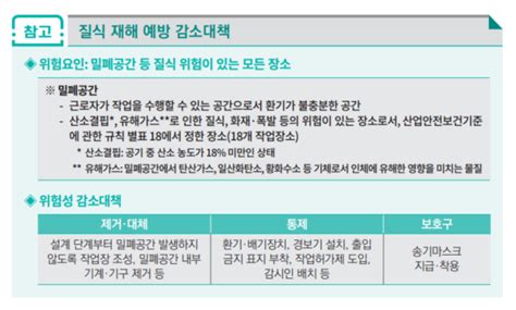 중대재해처벌법 위험성평가 위험성 감소대책의 수립과 실행 네이버 블로그