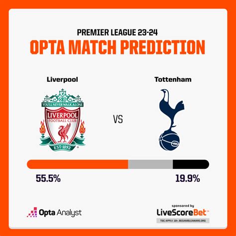 Liverpool Vs Tottenham Prediction Opta Analyst