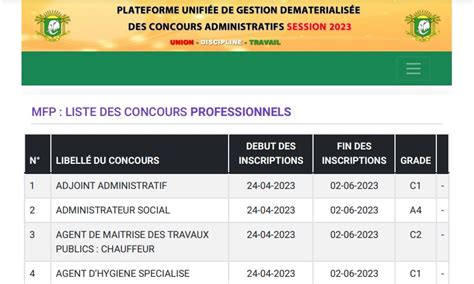 Concours Fonction Publique 2023 CI Voici La Liste Des Concours