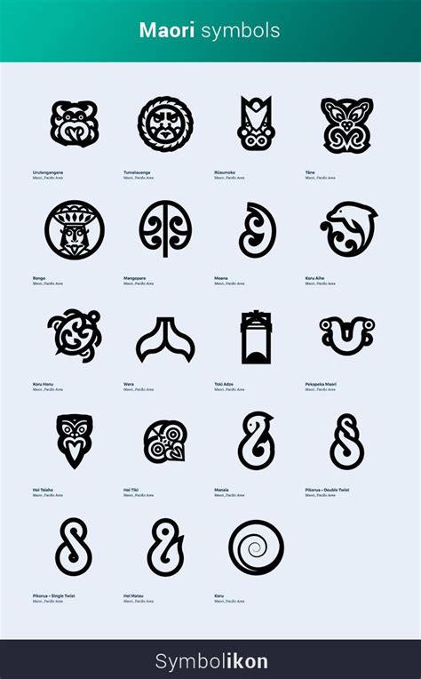 Maori Symbols - Visual Library of Maori Symbols | Maori symbols, Maori ...