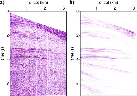 (a) Original shot record with shot at 135 km. (b) Shot record... | Download Scientific Diagram