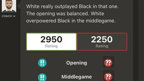 3000 Elo Rated Vs 2000 Elo Rated Chess YouTube