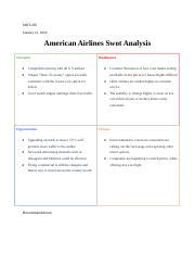 Swotanalysis Docx Mkt January American Airlines Swot