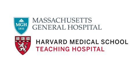 Mghharvard Medical School Urology Residency Training Program Survey