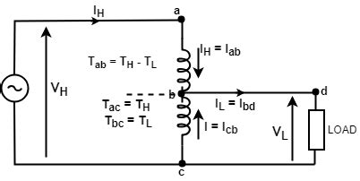 Auto transformer - javatpoint