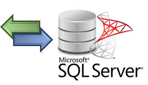 Sql Server Png