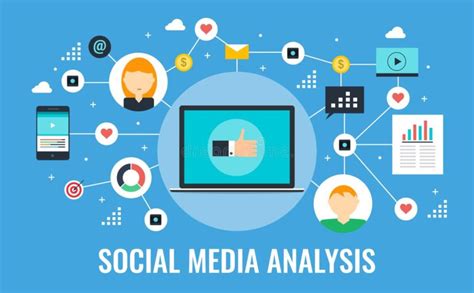 Social Media Analytics For Marketing Marketing Teacher