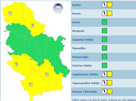 RHMZ Izdao Najnovije Upozorenje U Naredna Dva Sata Ovaj Deo Zemlje Na