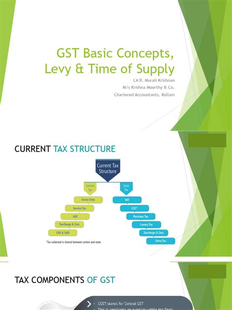 Gst Basic Concepts Levy Collection And Time Of Supply Pdf Receipt Lease