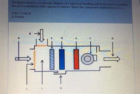 ahu schematic diagram - Circuit Diagram