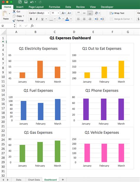 How to Create an Excel Dashboard in 7 Steps | GoSkills