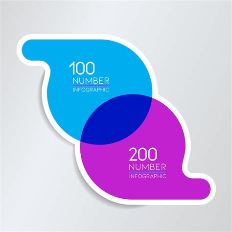 Diagramme De Schéma à 2 éléments Deux Cercles Connectés Modèle D