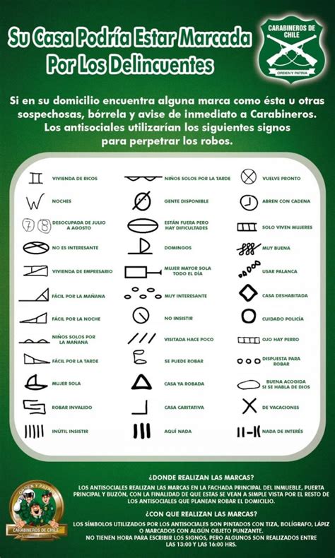 Cuidado Si Encuentras Estos Símbolos En Tu Casa Llama Inmediatamente