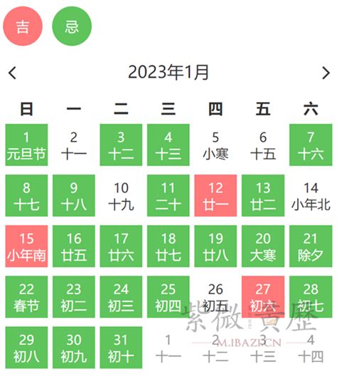 2023年出行吉日一览表