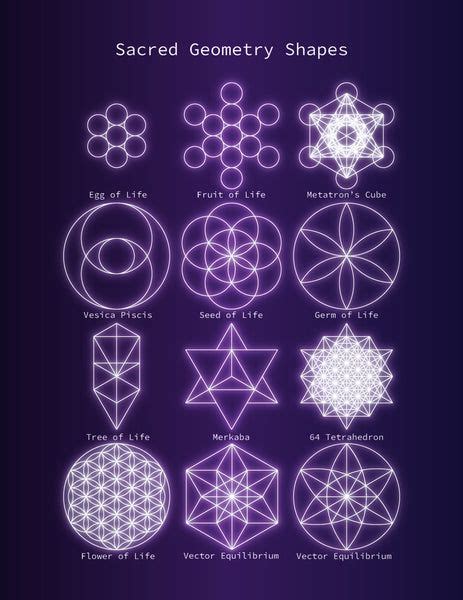 Sacred Geometry Art Symbols And Meanings Sacred Geometry Symbols Sacred Geometry Patterns