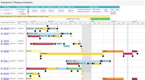 Software Release Calendar Template Excel