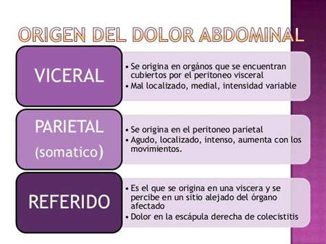 3 Dolor Abdominal