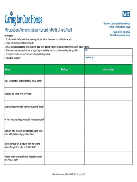 2015-2025 Form UK Medication Administration Record (MAR) Chart Audit ...