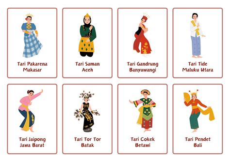 Berbagai Tarian Tradisional Indonesia Kartu Pengingat Oranye Ilustrasi ...
