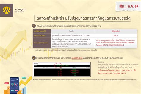 หน้าแรก บริษัทหลักทรัพย์ กรุงศรี จำกัด มหาชน Krungsri Securities