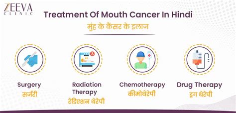 Mouth Cancer Symptoms In Hindi