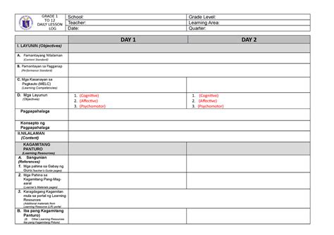 Dll Template Daily Lesson Log Grade 1 To 12 Daily Lesson Log School