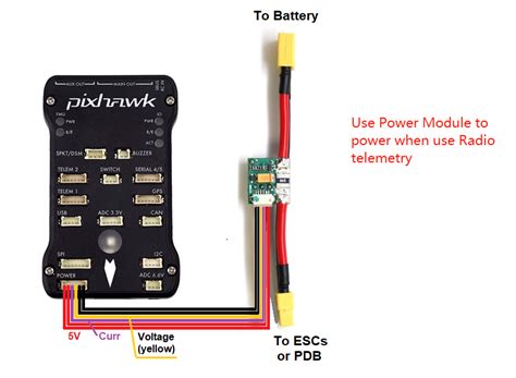 How To Use Radio Telemetry For Pixhawk Flight Controller · Gitbook