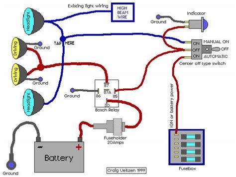 How To Wire Up Driving Lights